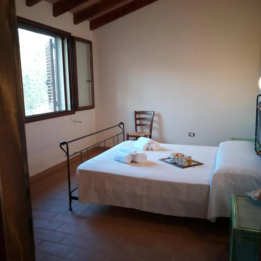 Agriturismo Funtan'Arva Loculi