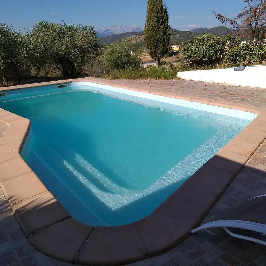 Agriturismo Funtan'Arva Loculi